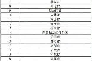 4场2球！中国球员乌日古木拉入围澳女超12月最佳球员十人候选